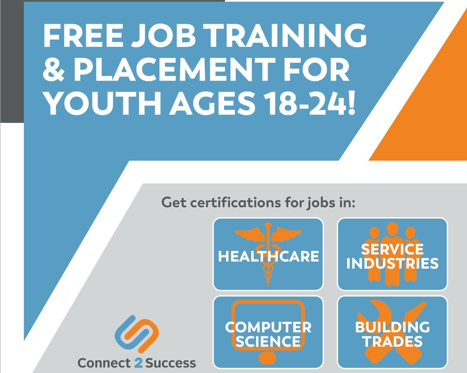 A poster with information about free job training and placement for youth ages 1 8-2 4.